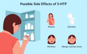 اثرات جانبی مکمل 5-htp